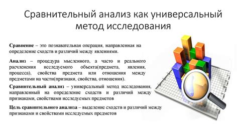 Сравнительный анализ эффективности Орвира и Арбидола