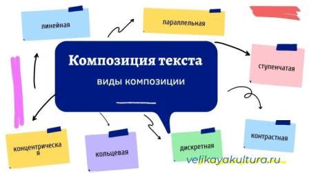 Стандартные структуры поэтических композиций в школьной литературе