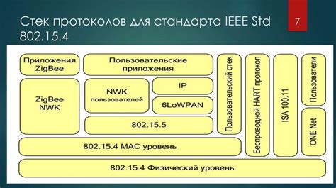 Стандарты и протоколы: фундамент эффективной передачи данных