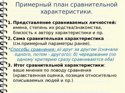Степень сравнения: создание различных уровней сравнительной характеристики