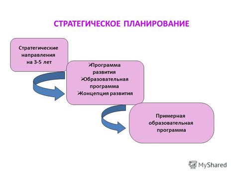 Стратегическое планирование для сохранения качества связи