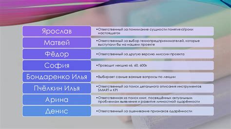 Стратегия #2: Подразделение обязанностей и функций в команде