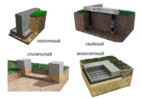 Строительство основы: создание фундамента для великолепной звезды в популярной игре