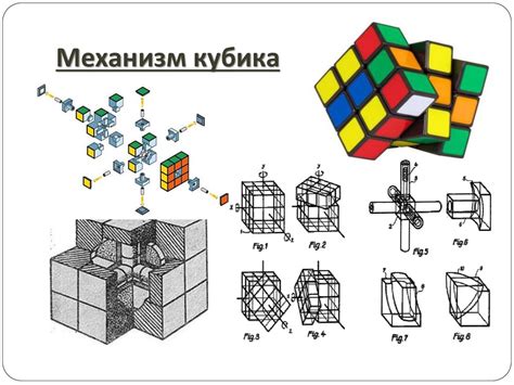 Структура и механизм кубика-загадки
