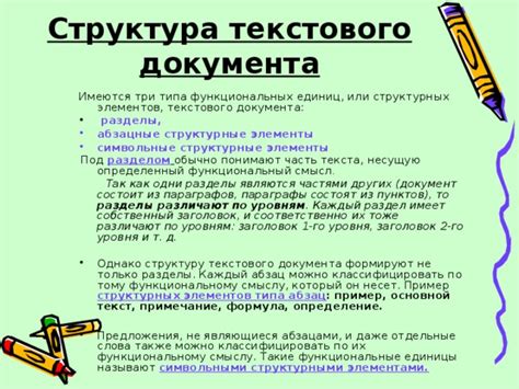 Структура и параграфы: основа грамотного текстового контента