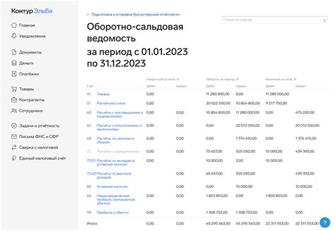 Структура и принципы построения оборотно-сальдовой ведомости: ключевые аспекты