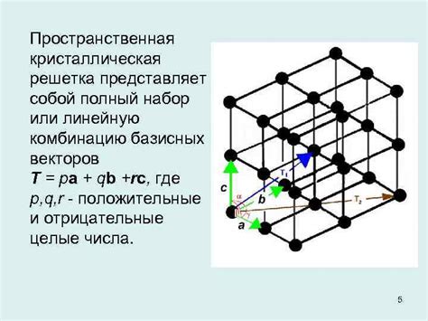 Структура и процесс формирования кристалла