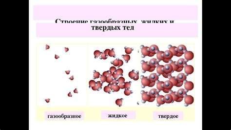 Структура и свойства кристаллических твердых веществ