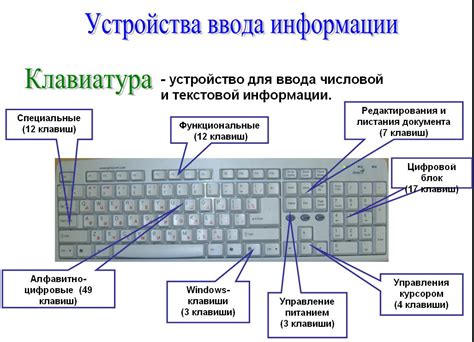 Структура клавиатуры и потенциальные неисправности