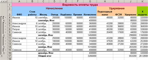 Структурирование данных в файле формата XLM