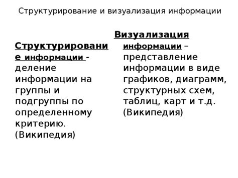 Структурирование и организация информации на веб-сайте