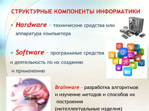 Структурные компоненты интернет-хаба