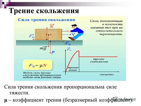 Суть и характеристика феномена скольжения в силе трения