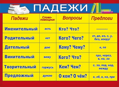 Сущности падежной системы и их значимость