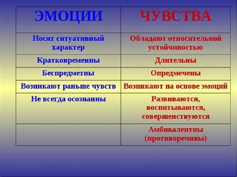 Сущность различия между обычными и особыми эмоциями, возникающими в отношении сводной сестры