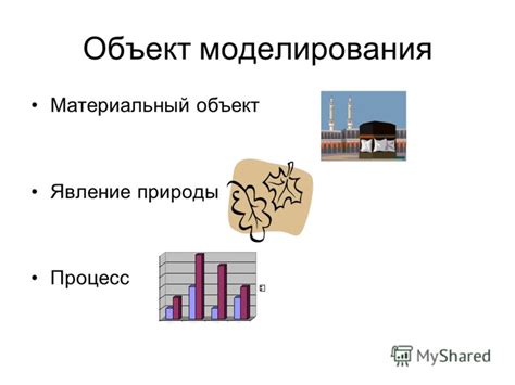Сущность разработки без перевода в материальный объект