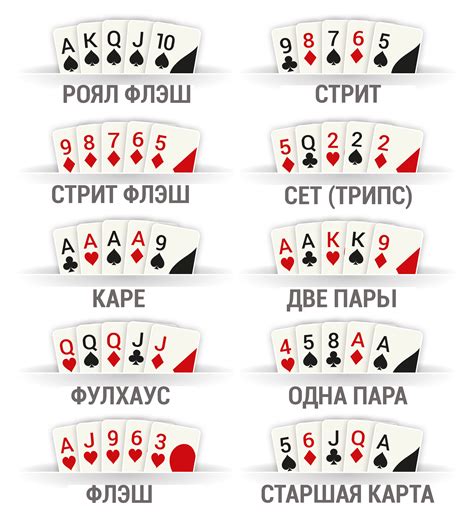 Тайна карт: Джокер с шести букв