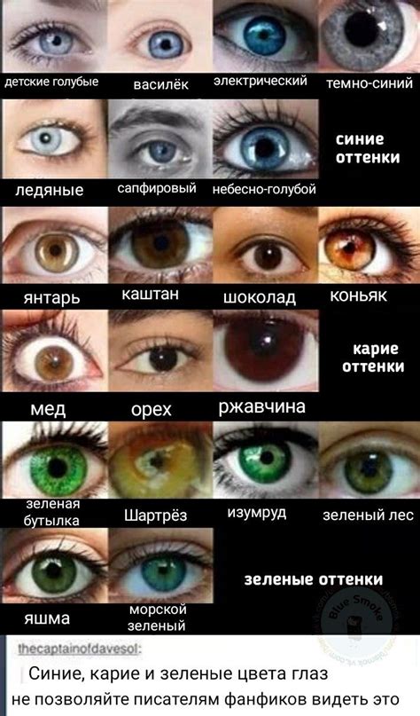 Тайна снов, в которых цвет глаз приобретает другой оттенок