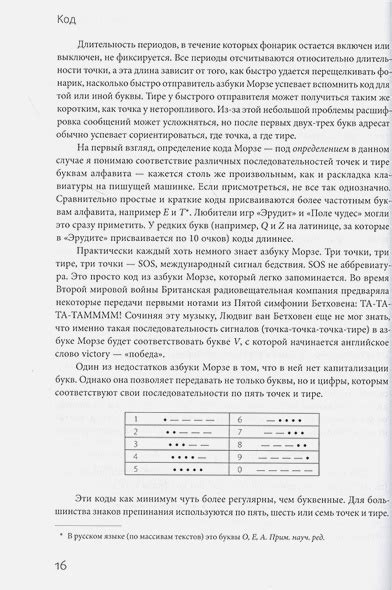Тайный язык снов о изобилии дыма