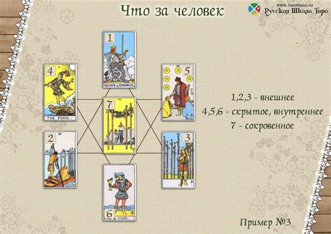 Тайны и нюансы гадания на таро без карт