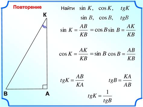 Тангенс и его значимость