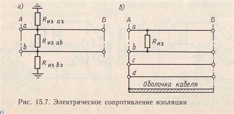 Тема 1: Основные принципы и ключевые термины, связанные с измерением электрического сопротивления.