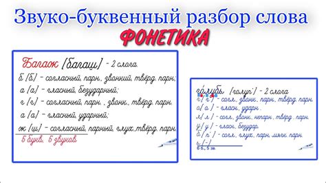 Тема 1: Оформление слова "сделать"