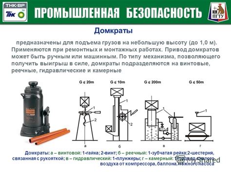 Тема 1: Оценка работоспособности механизма для подъема грузов