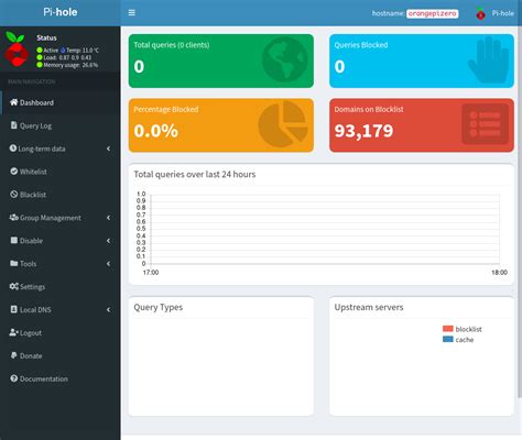 Тема 1: Установка специального блокировщика рекламы на платформе для передачи видео-контента