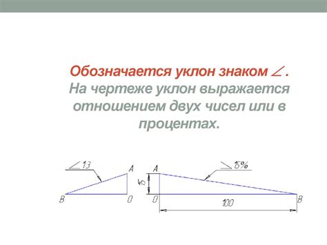 Тема 2: Вручную создаваемый уклон на техническом чертеже в AutoCAD с помощью командной строки