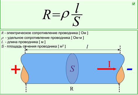 Тема 2: Разнообразные подходы к определению электрического сопротивления