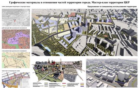 Тенденции и перспективы дальнейшего развития центрального рынка в Перми