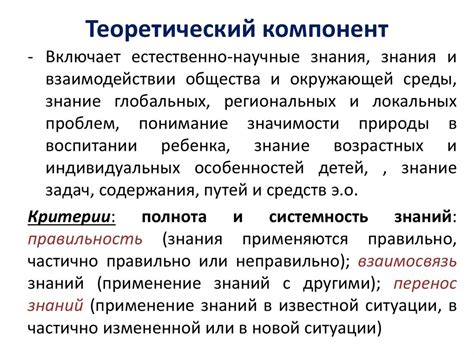 Теоретический компонент: понимание и задачи