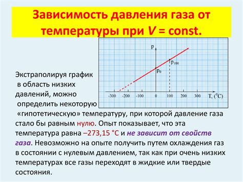 Тепловое равновесие и измерение температуры