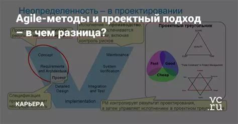 Тестирование и настройка внедорожника: как достичь максимальной эффективности