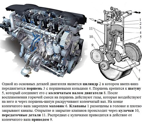 Тестирование и настройка функционирования установленного двигателя