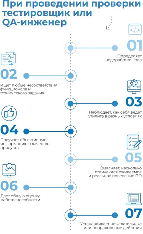 Тестирование и отладка функциональности плагина: создание надежного и производительного инструмента