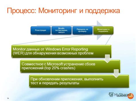 Тестирование печати и устранение возможных проблем