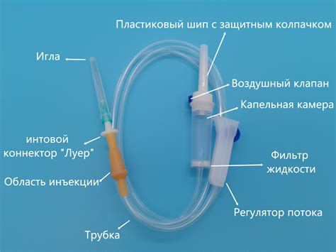 Техника введения инфузионной системы: пошаговое описание с подробным разбором