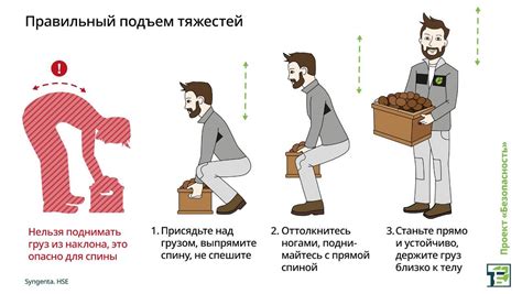Техника подъема груза: избегайте неправильных приемов