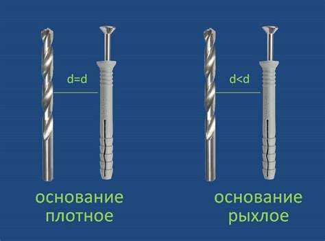 Техника сверления отверстий в циркуле: основные этапы и методы