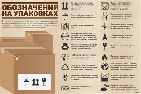 Техника упаковки: подсказки и рекомендации