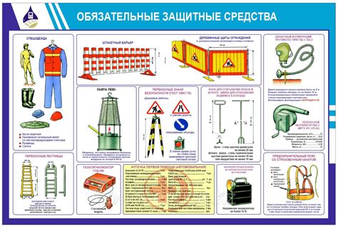 Техники безопасности при обработке гипсокартонных пластин