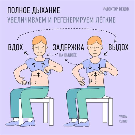 Техники дыхания и движения для формирования впечатляющих пузырей