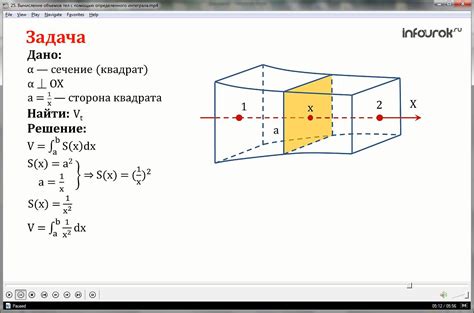 Техники и методы для добавления объема в области лодыжек
