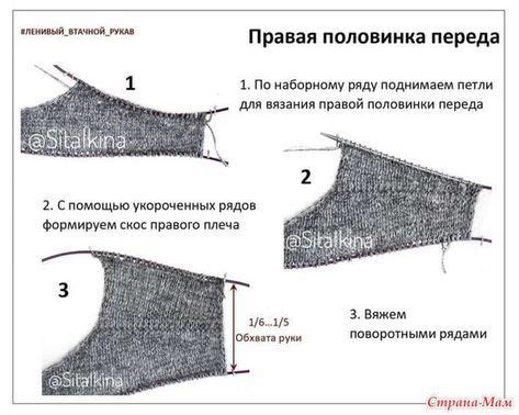 Техники и приемы: изменяем рукав в втачной способ