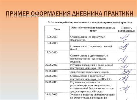 Техники организации работы в начальной школе для эффективного ведения личного журнала
