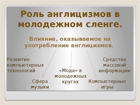 Техники распознавания и понимания наименований интернет-феноменов на Русском языке