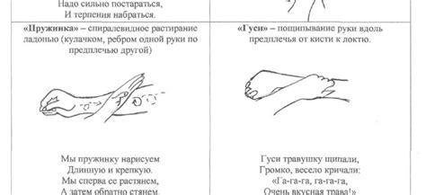 Техники самомассажа для улучшения пищеварения и снижения вздутия: массажные точки и советы