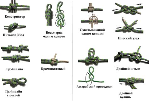 Техники создания базовых узлов для Шибари